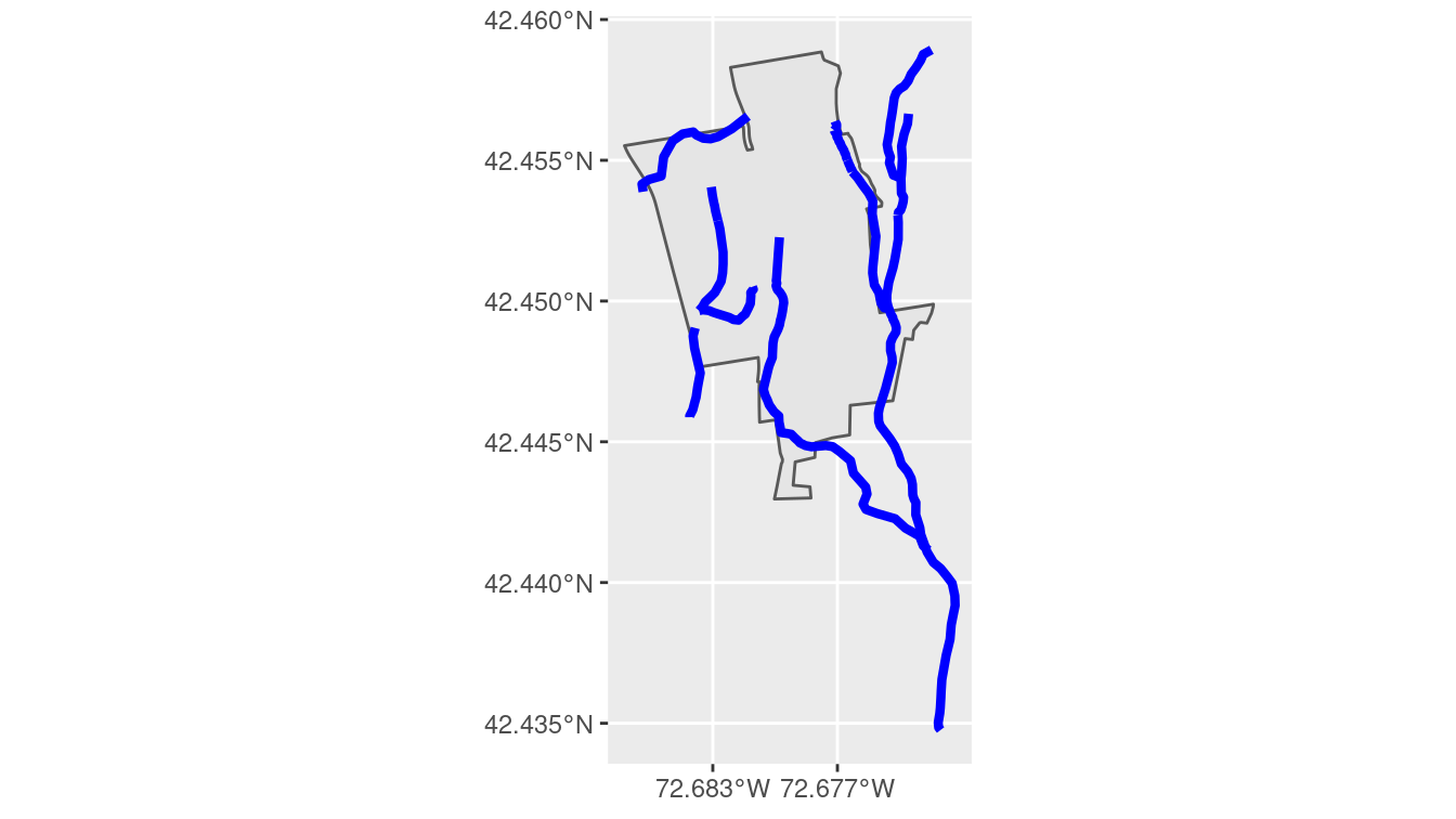 Streams cross through the boundary of the MacLeish property.